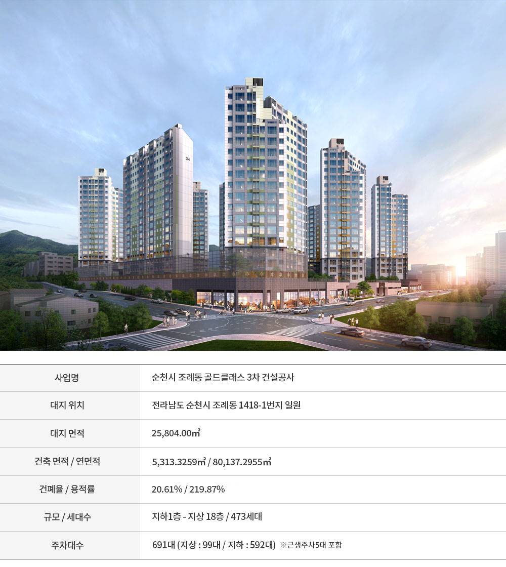 조례3차 골드클래스 (4).jpg